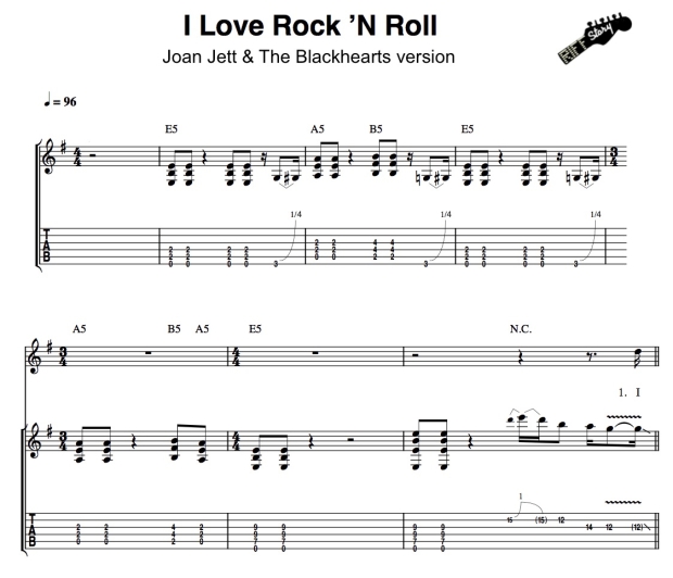 Joan Jett  The Blackhearts - I Love Rock n Roll-1 copia.jpg